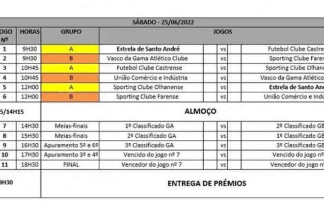 Estrela de Santo André organiza torneio de Iniciados neste sábado