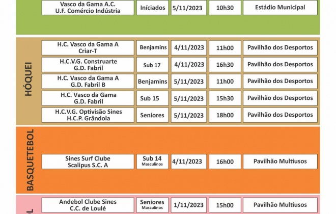 Calendário desportivo para os dias 4 e 5 de novembro de 2023