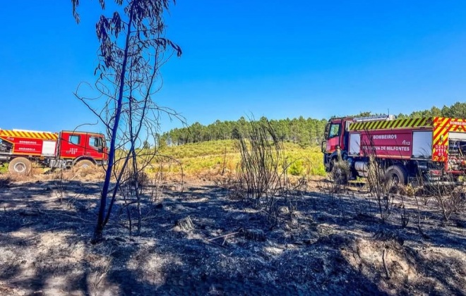 Bombeiros do Litoral Alentejano continuam a combater incêndios na região centro