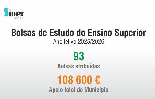 Câmara Municipal de Sines atribuiu 93 bolsas de estudo a alunos de Sines e Porto Covo