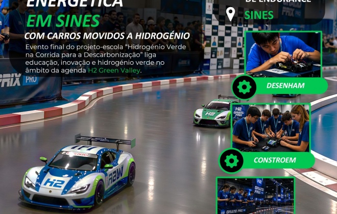 Jovens aceleram a transição energética em Sines com carros movidos a hidrogénio