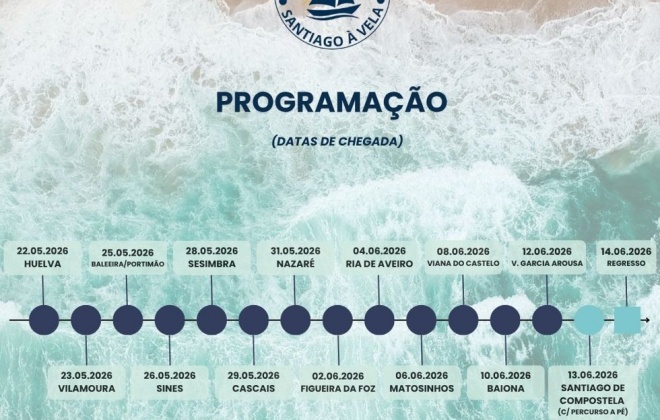 Sines integra o Caminho Português de Santiago à Vela 2026